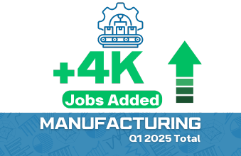 Manufacturing