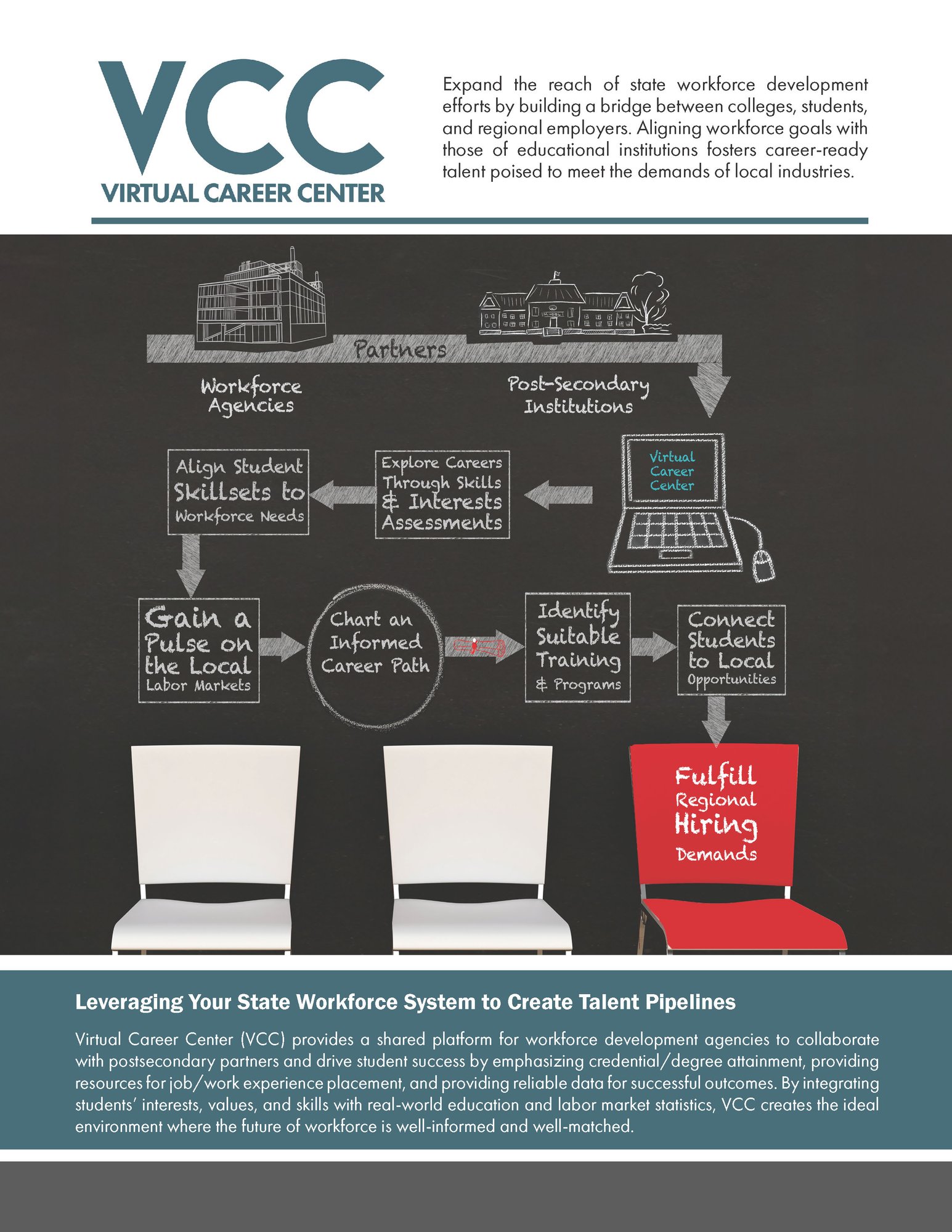 2024-VCC_Workforce_Page_1