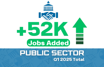Public Sector