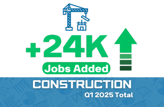 Construction