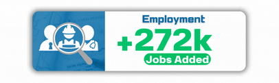 Employment  - May 2024