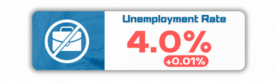Unemployment - May 2024