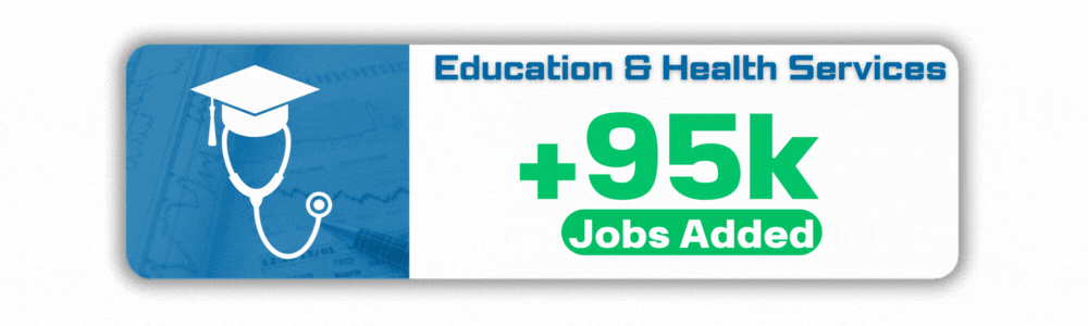 Education & Health Services - April 2024