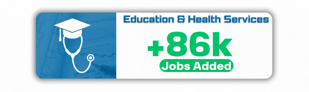 Education & Health Services - May 2024
