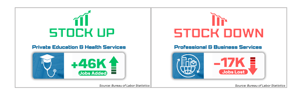 LinkedIn Newsletter (1)